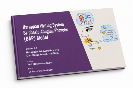 The Harappan Writing System Model — Complete 6-Volume Collector's Edition